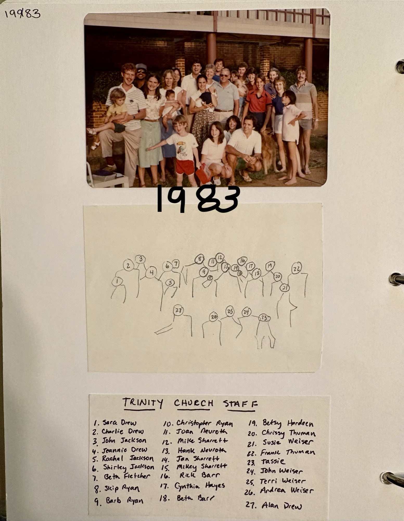 Trinity staff, 1983